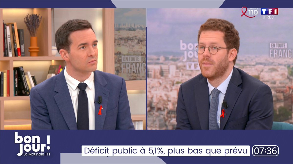 🔴🗣️ "Le déficit public s'élevait à 5,8% en 2024, le budget pour 2025 prévoyait une baisse à 5,4 et on apprend ce matin que ce sera mieux qu'espéré, à 5,1%. C'est une bonne nouvelle (...) L'État a tenu la dépense" : David Amiel 📺 #EnTouteFranchise avec Adrien Gindre