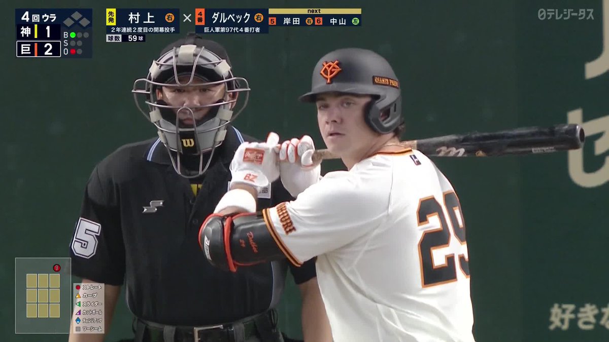 このパワー、破壊力 第97代巨人軍4番打者 ダルベックが来日初ホームラン🌈 ⚾️巨人×阪神 #ジャイアンツ #だったらDAZN 野球専用パック「DAZN BASEBALL」 ✔ 月々2,300円（年間プラン・月々払い） ✔ 初月無料キャンペーン中（〜4/19まで） ▶ 視聴はこちら