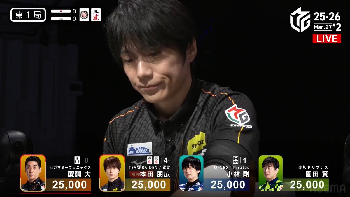 #Mリーグ 2025-26試合ダイジェスト📹 東1局 #本田朋広 選手の跳満ツモ！ 親の醍醐選手が七対子のリーチに出るも 本田選手が赤1の手で🀉🀌待ち追いかけリーチ！ ここは本田選手が制して🀌ツモ！ 暗槓した🀍が裏ドラになり 3000・6000で大きくリード⚡ 👇動画タップで今すぐ無料視聴