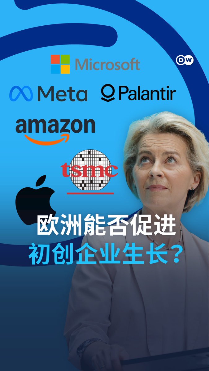 48小时内注册公司? 欧盟推出加速创业计划 全球50家最大的科技公司中，只有4家来自欧盟。为改变这一现状，欧盟委员会公布一项新计划，旨在让创始人能够在48小时内，根据一套统一的欧洲规则注册公司。其目标是：让初创企业更容易在整个欧盟范围内扩展业务。#dwbusiness