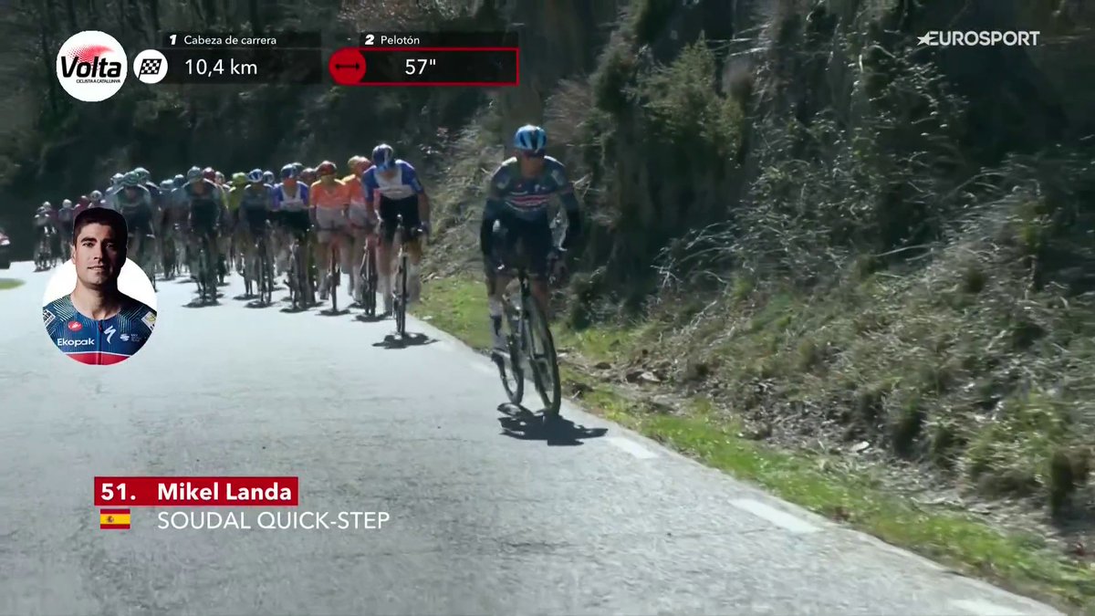 🚨 𝙇𝙖𝙣𝙙𝙞𝙨𝙢𝙤 𝙤 𝙗𝙖𝙧𝙗𝙖𝙧𝙞𝙚. Versión 2026. 🔥 La arrancada de Mikel Landa al llegar su oportunidad en el terreno que más le gusta #VoltaCatalunya105