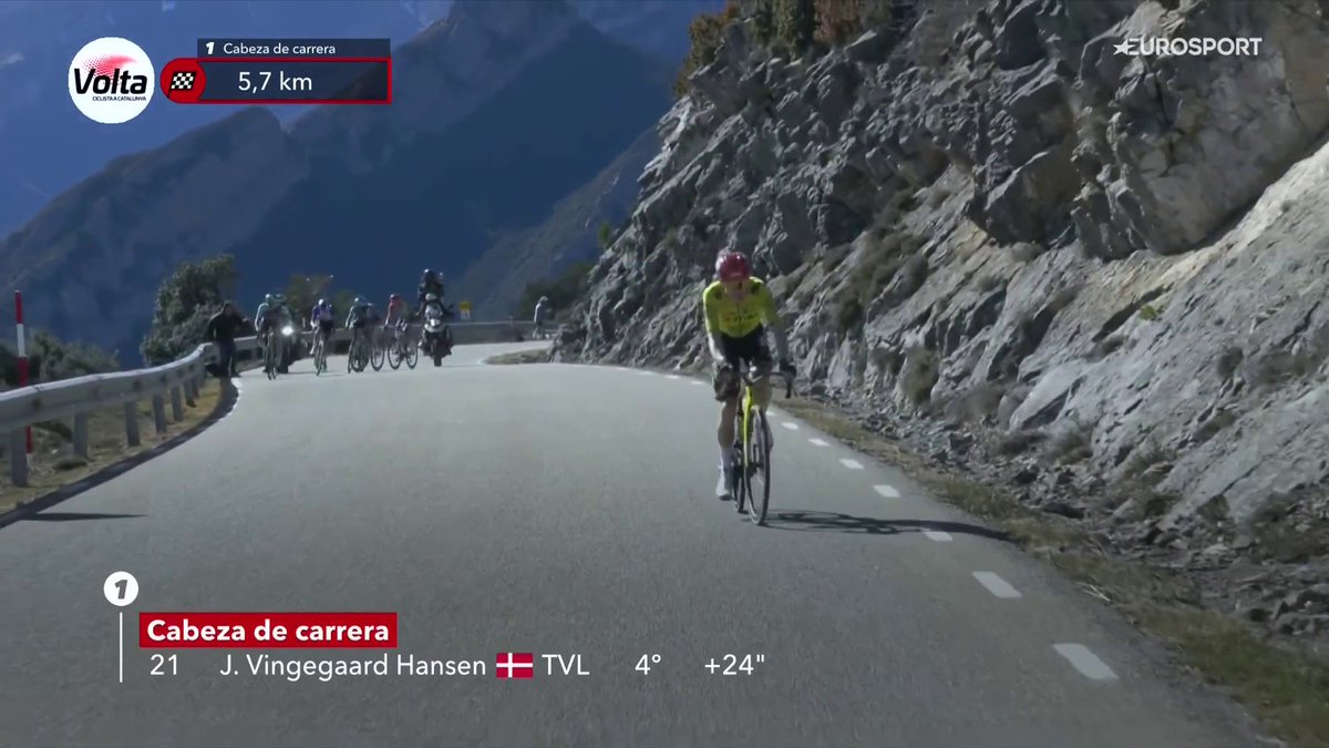 And that's why Jonas Vingegaard afforded to not spend energy on a sprinter stage: he had the mountains left where races are won by minutes not seconds. 🚀🇩🇰 Meanwhile, sore/injured Evenepoel was dropped as expected. #Voltacatalunya105