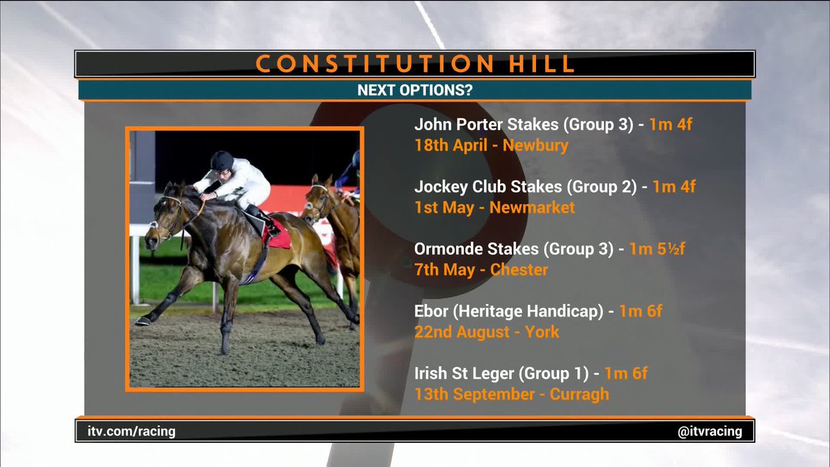 🗣"On good to soft ground at Newbury, it's a different kettle of fish" Constitution Hill's next steps analysed 🧐 #ITVRacing | Luke harvey