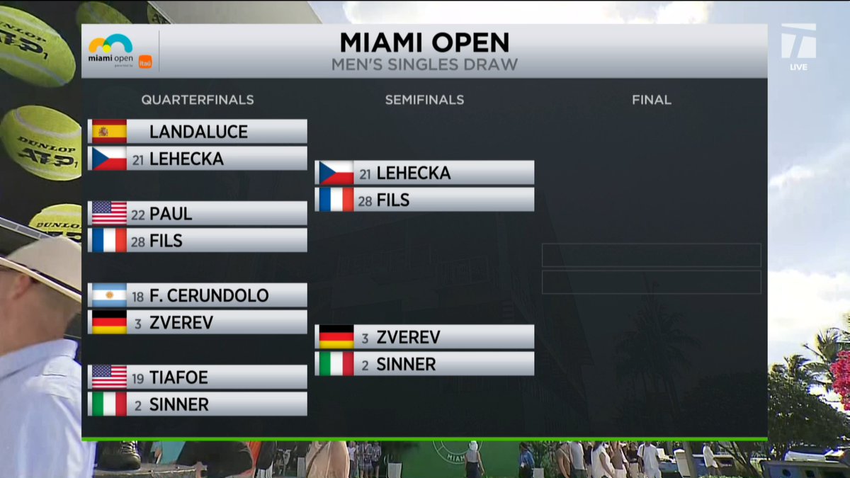 What does Alexander Zverev need to do to be successful against Jannik Sinner? 🤔 #MiamiOpen