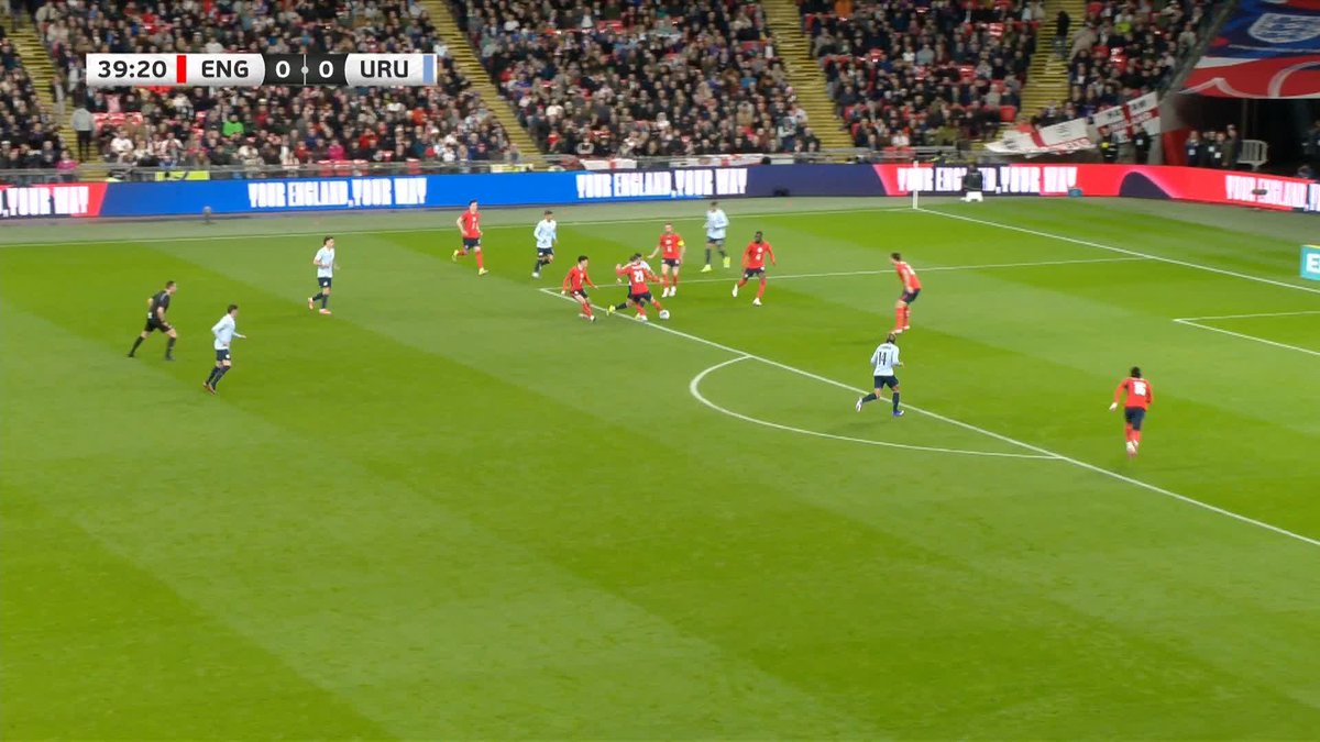 END ➡️ END😱💨 Marcus Rashford has got some wheels! 🏴󠁧󠁢󠁥󠁮󠁧󠁿 England | MR14