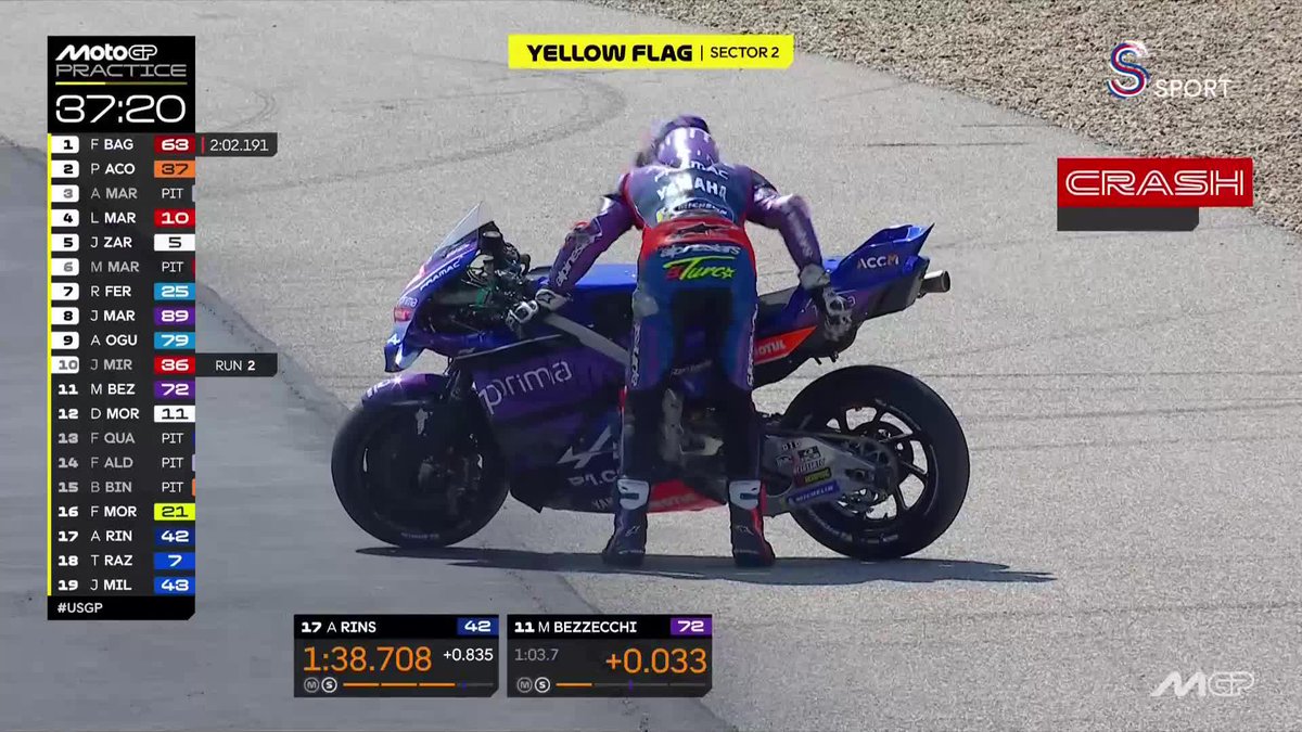 MotoGP’de Toprak Razgatlıoğlu, virajı alırken yere düştü.