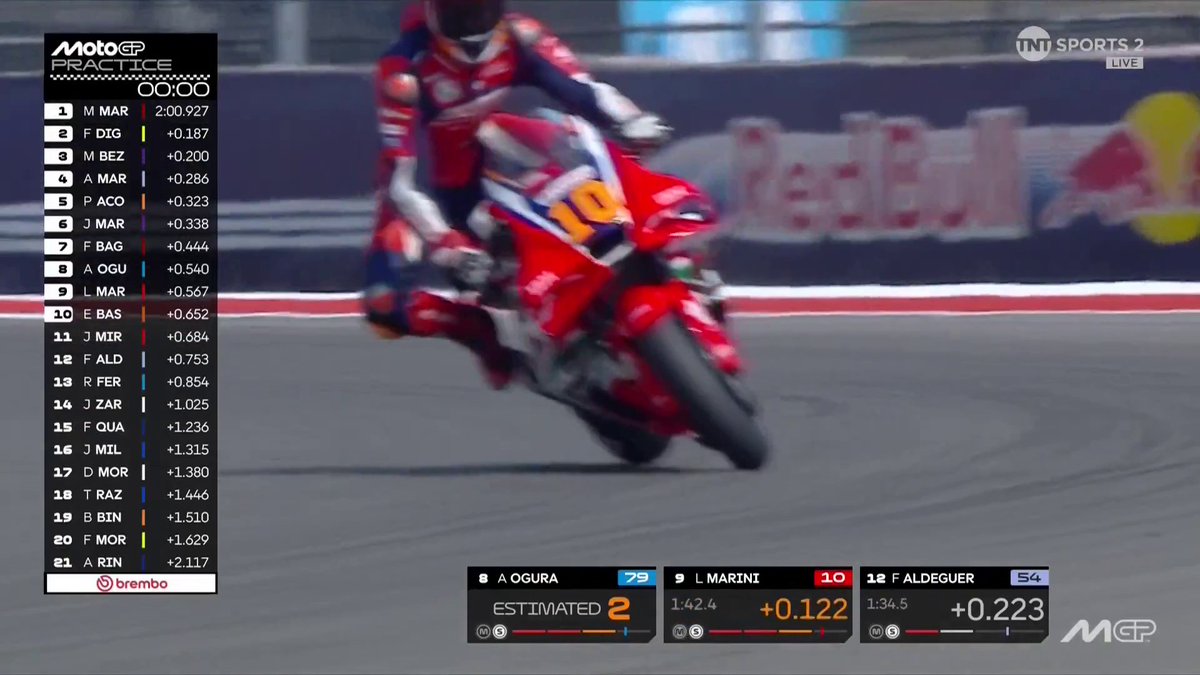Get this man a new set of leathers 😳 #MotoGP | #USGP | Live on TNT Sports and HBO Max