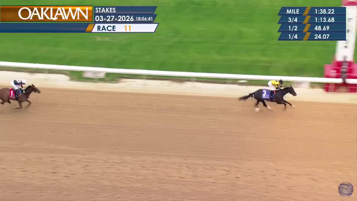 What a finish. 75 points to Counting Stars and a ticket to the Kentucky Oaks! 🌸