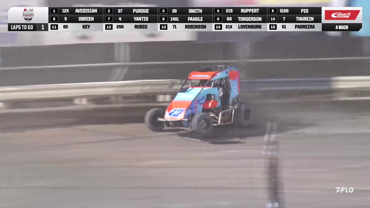 🏁 What a drive by Jade Avedisian! After falling back to 7th on the start, she wins night #2 at Plaza Park with the Keith Kunz Motorsports Giveback Classic Challenge Series! #KKMChallenge