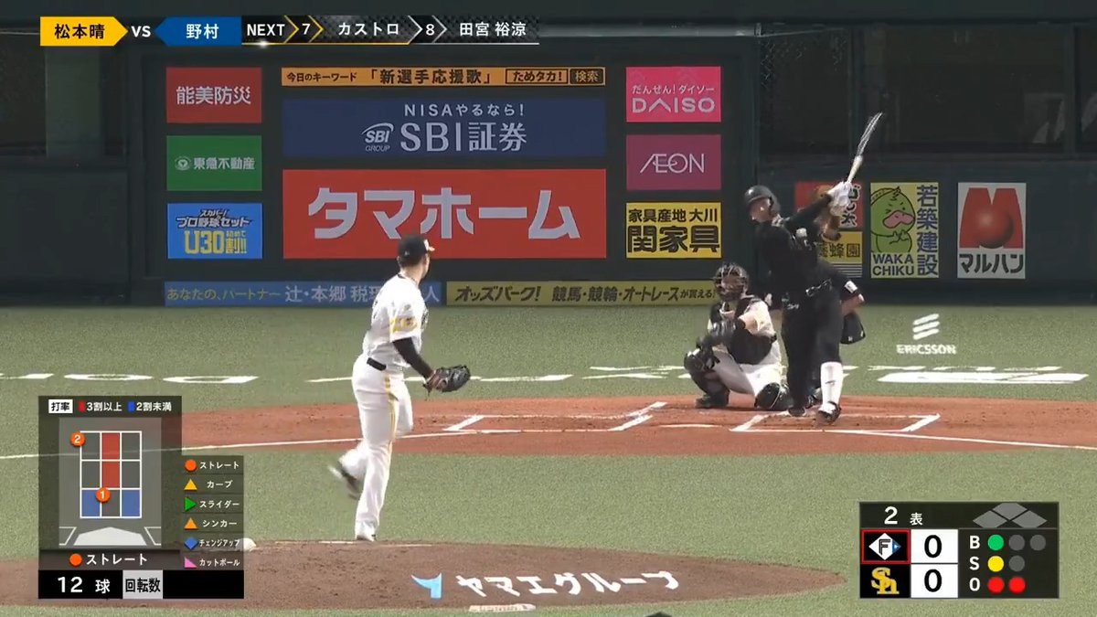 野村佑希選手がレフトスタンドへ先制ホームランを放つ🔥🔥 #ドミれ #lovefighters 今年の夏も超熱い!「超夏ハッピ」は3/31(火)12:00まで受注販売中!