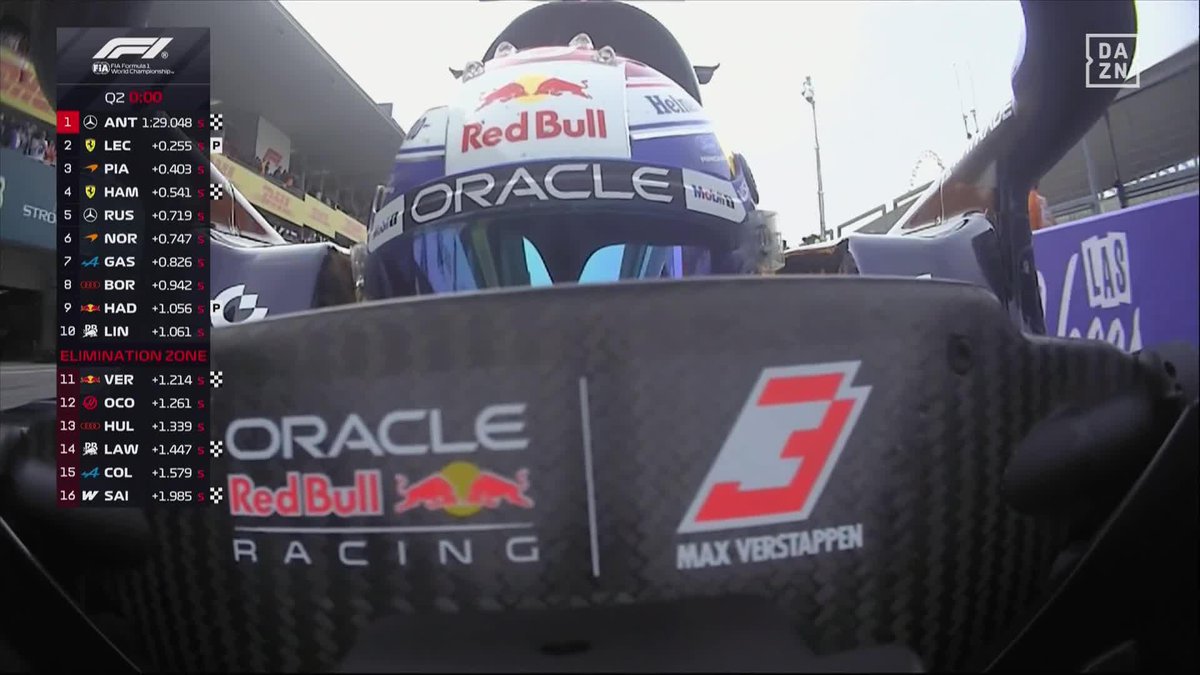 ¡MENUDO BOMBAZO! 💣💣 Lindblad echa a la calle a Verstappen, que dice que su coche es INCONDUCIBLE #JaponDAZNF1 🇯🇵