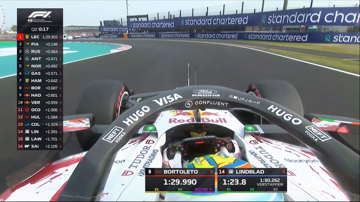 The moment Max was knocked out of qualifying 👀 #F1 #JapaneseGP