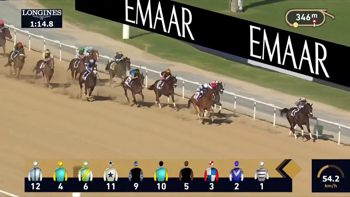 𝐁𝐀𝐍𝐈𝐒𝐇𝐈𝐍𝐆 strikes from off the pace in the Emaar Dubai-sponsored Godolphin Mile💪 #DWC26 🏆