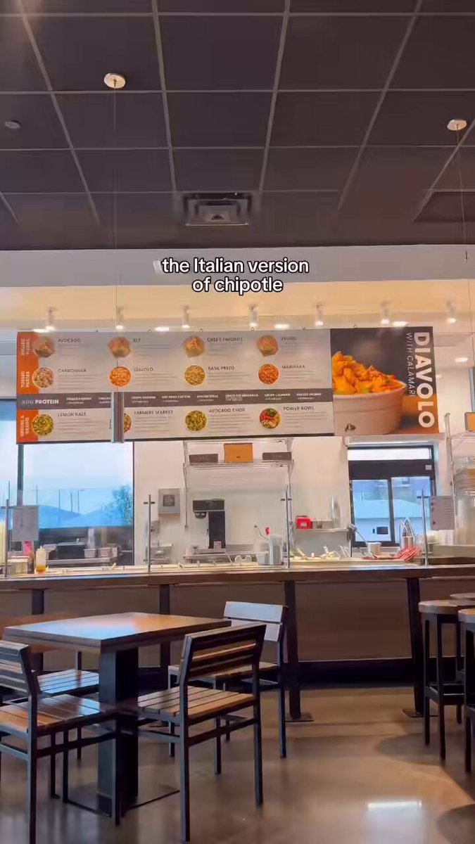 If y’all need me, you can find me at the Italian Chipotle 🤌 Piada Houston, TX