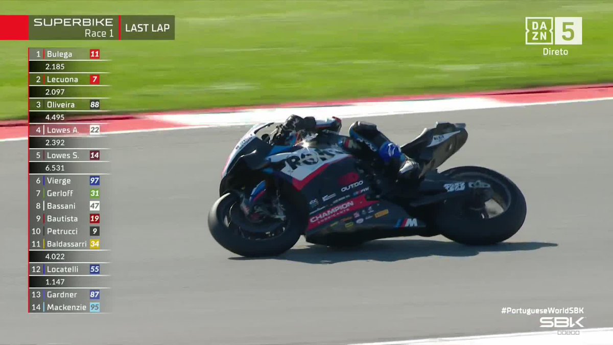 Miguel Oliveira ficou em terceiro lugar na primeira corrida em Portimão, o seu primeiro pódio nas Superbikes! 🥉🇵🇹