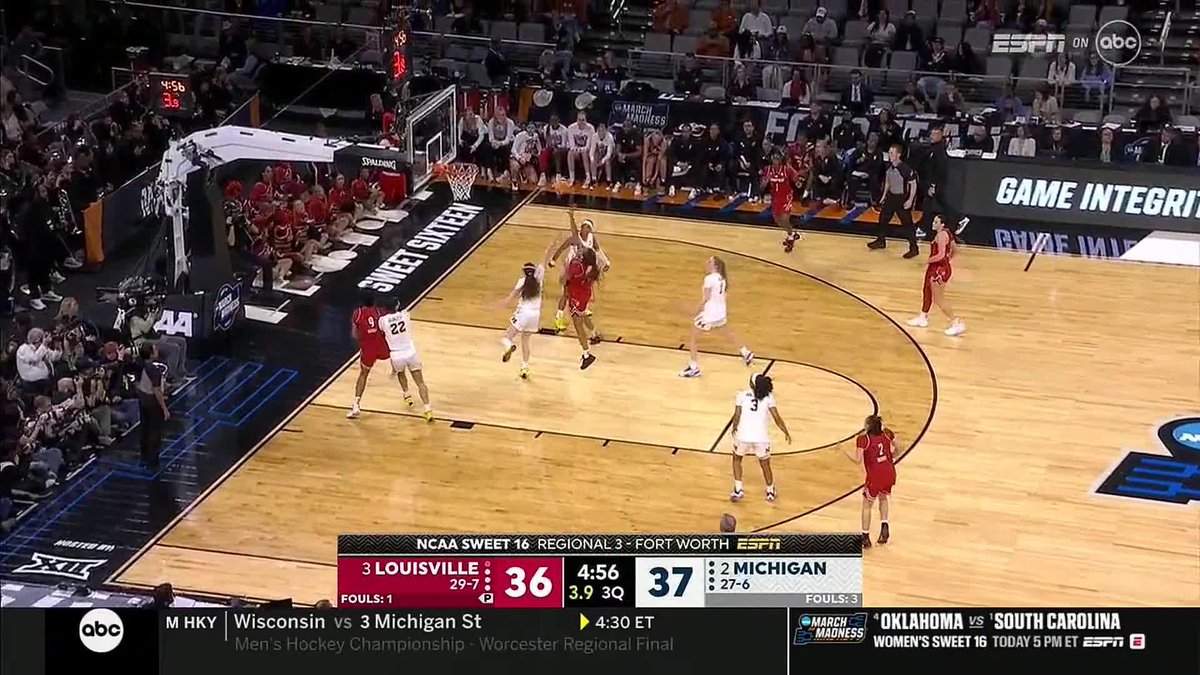Straight down hill 💨 #MarchMadness x 🎥 ABC / Louisville Women’s Basketball