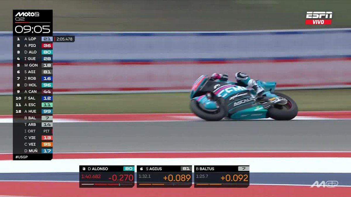 ¡SÚPER DAVID! Alonso logró la primera pole position de la historia de Colombia en Moto2 y partirá primero en el Gran Premio de Estados Unidos. ✨🇨🇴 📺 Más MotoGP en el Plan Premium de Disney+.