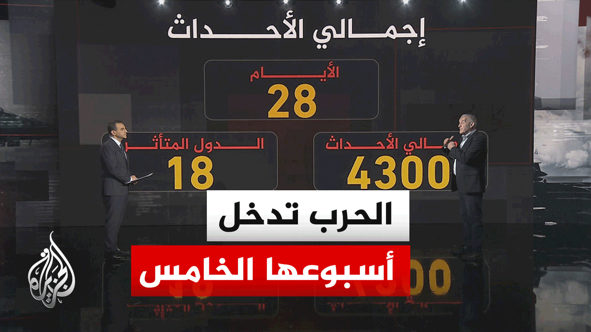 قراءة تحليلية.. حصاد شهر للحرب وتعقيدات دخول أنصار الله #الأخبار