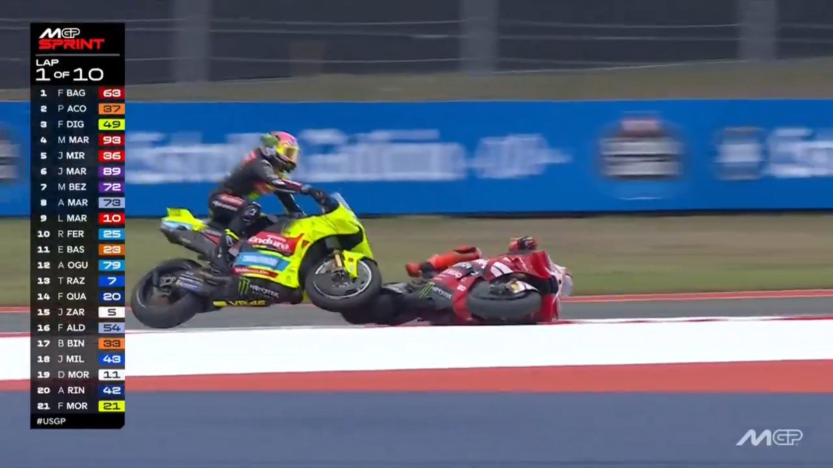 CAN YOU BELIEVE IT??? Marc Márquez CRASHES and takes @fabiodiggia49 WITH HIM 🤯 #USGP 🇺🇸