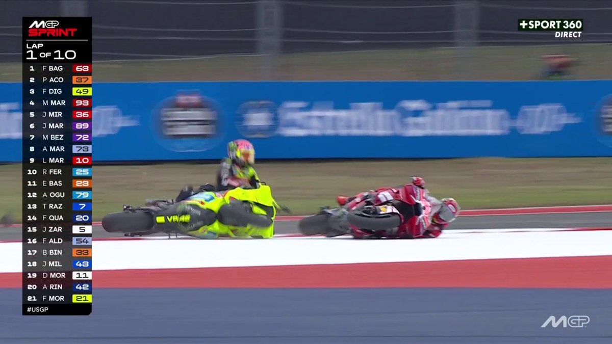 CHUTE DE MARC MARQUEZ QUI FAIT TOMBER DIGIA 🤯 #USGP | #MotoGP