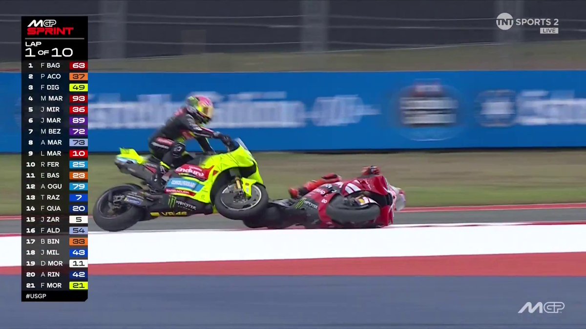 Marc Marquez is OUT 💥 He takes out Diggia mid battle on the first lap 😱 #MotoGP | #USGP | Live on TNT Sports and HBO Max