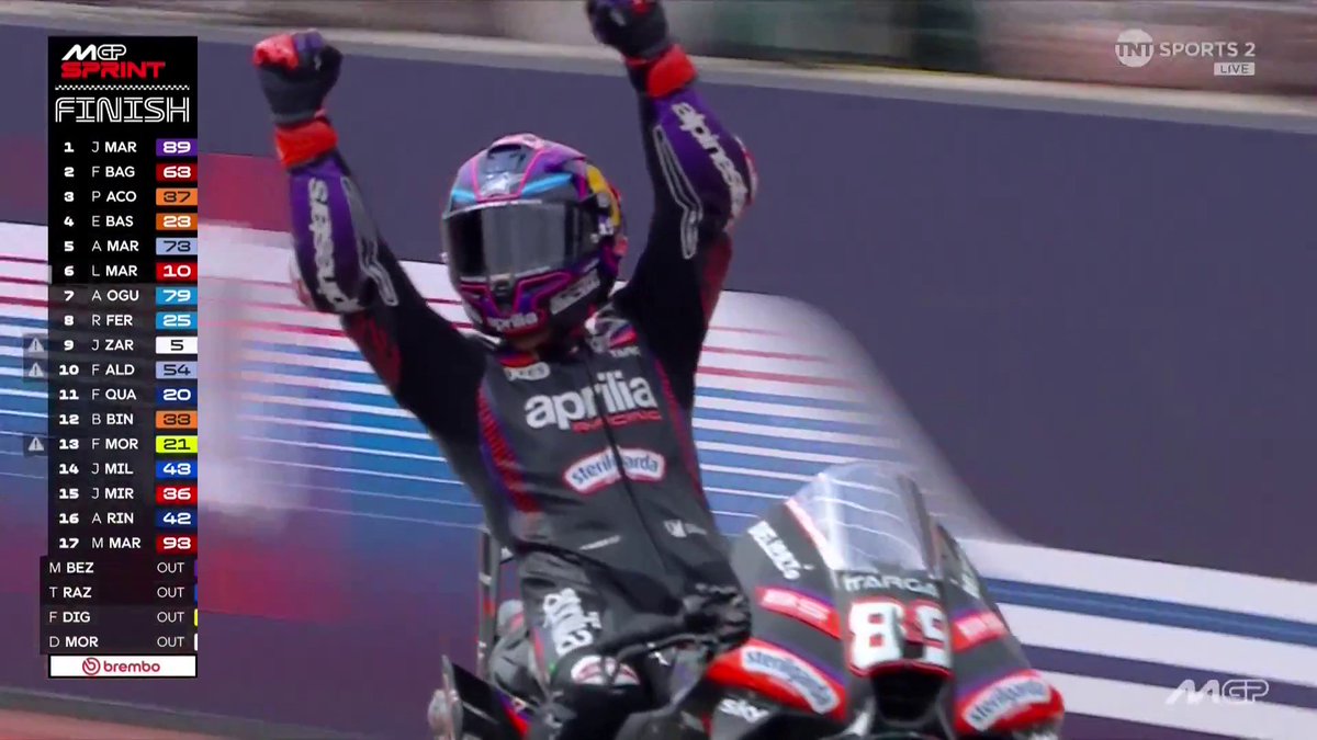WHAT A LAST LAP IN THE SPRINT!! 🔥🔥 Jorge Martin WINS! 👏🤩 #MotoGP | #USGP | Live on TNT Sports and HBO Max