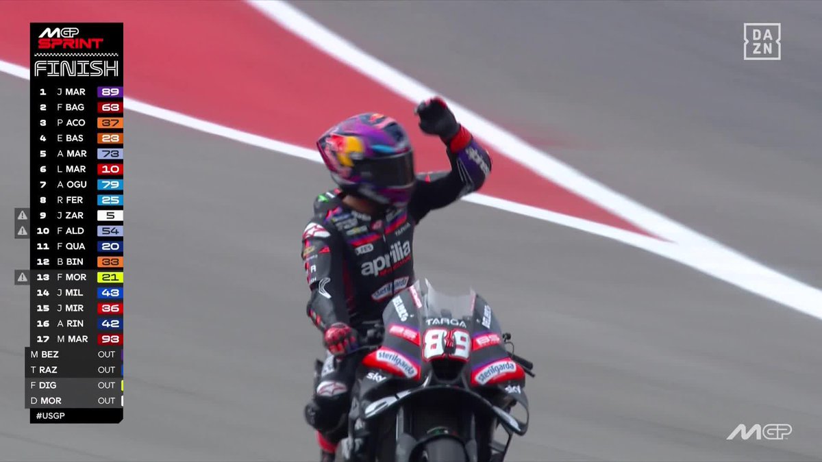 UN MINUTO QUE LO JUSTIFICA TODO 🥹 UNA VICTORIA QUE DEMUESTRA QUE LA ESPERA VALIÓ LA PENA 🔥 511 DÍAS DESPUÉS, Jorge Martín Almoguera VUELVE A GANAR #MotoGP 🏁 #USGP 🇺🇸