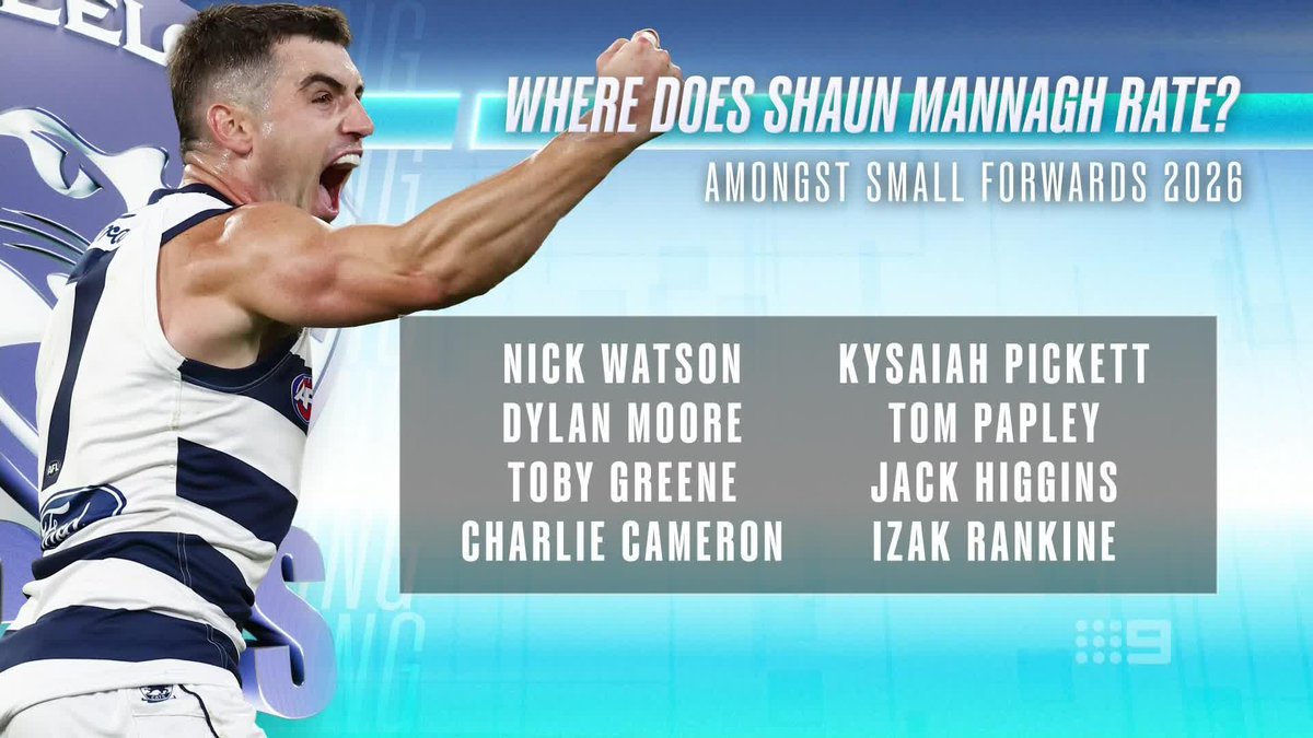 "He is as important to Geelong as anyone." Is Shaun Mannagh among the game's best small forwards right now? #9AFLSFS | Watch on 9 & 9Now 🖥️