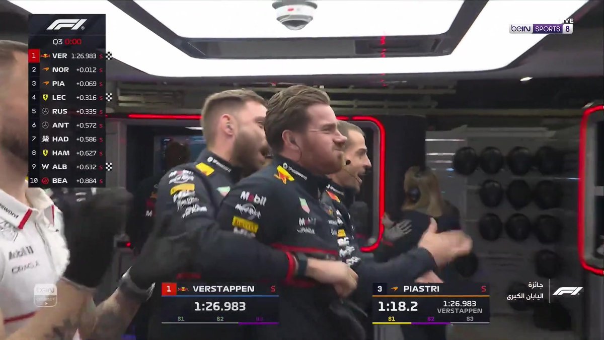 🔙 عودة إلى ما حدث في جائزة اليابان الكبرى موسم 2025 #فورمولا1 #F1 | #F12026 | #Formula1 | #JapanGP