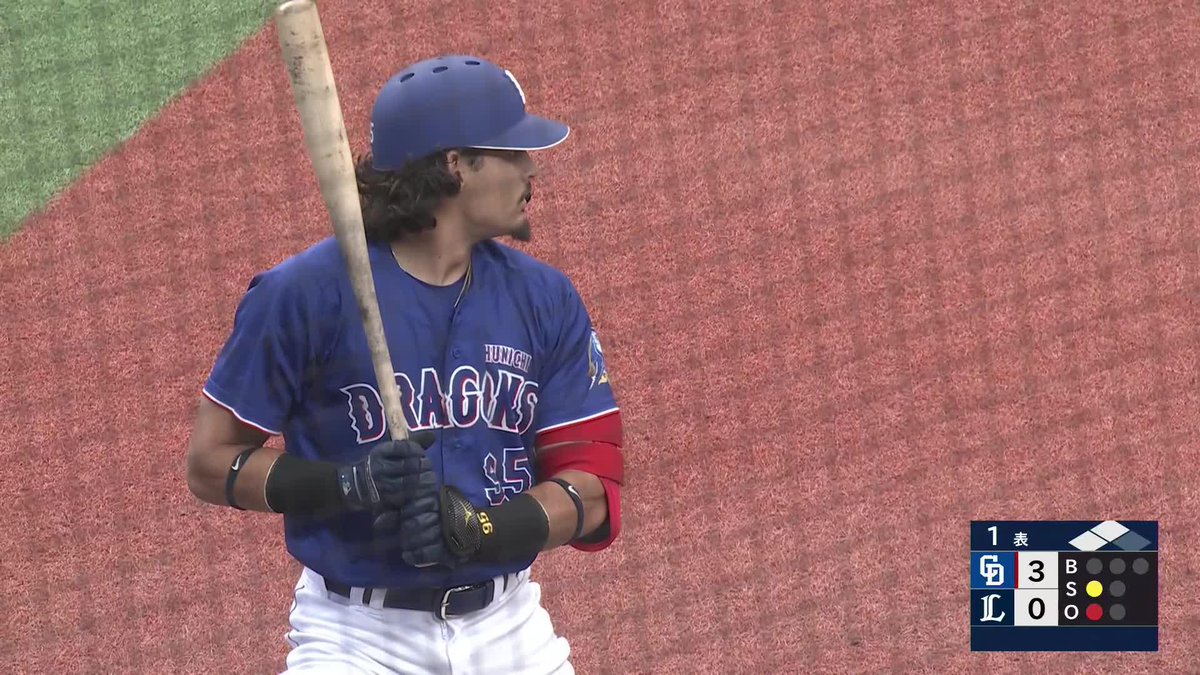 とんでもない音が響く ロドリゲス 変化球をとらえ スリーランホームラン! ⚾西武×中日 #dragons #だったらDAZN DAZNならファームも見られる📱 ✔ 月々2,300円(年間プラン・月々払い) ✔ 初月無料キャンペーン中(〜4/19まで) ▶ 視聴はこちら