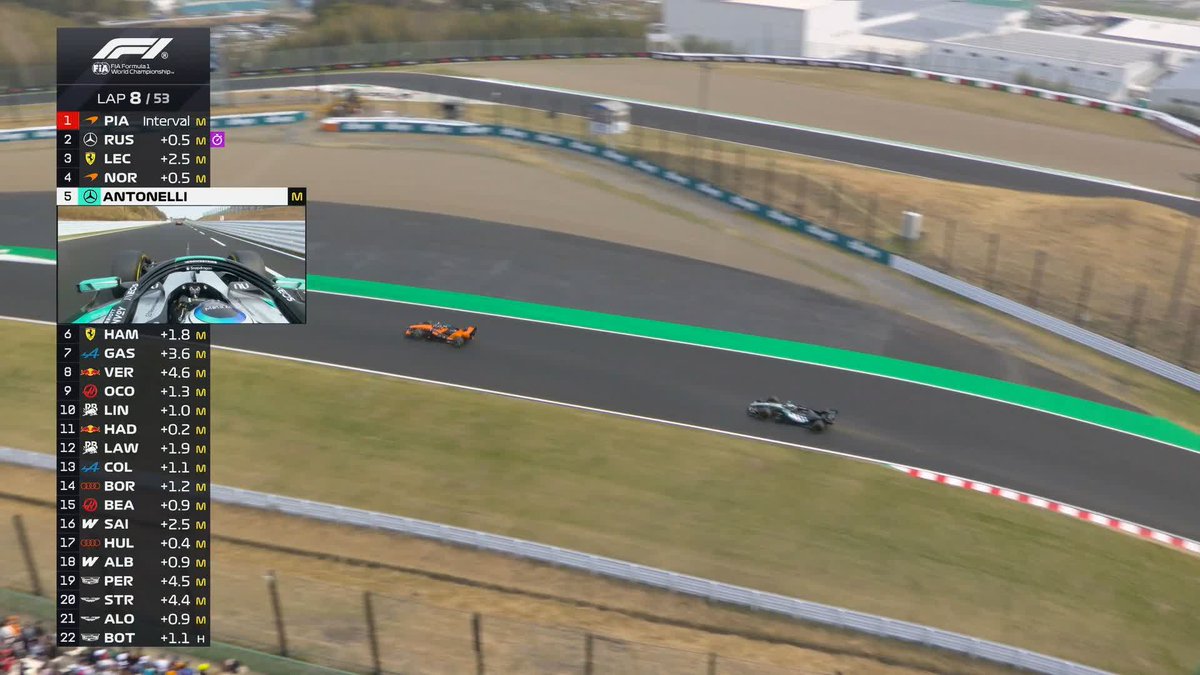 ⏪ Rewind to Russell and Piastri battling for the lead #F1 #JapaneseGP