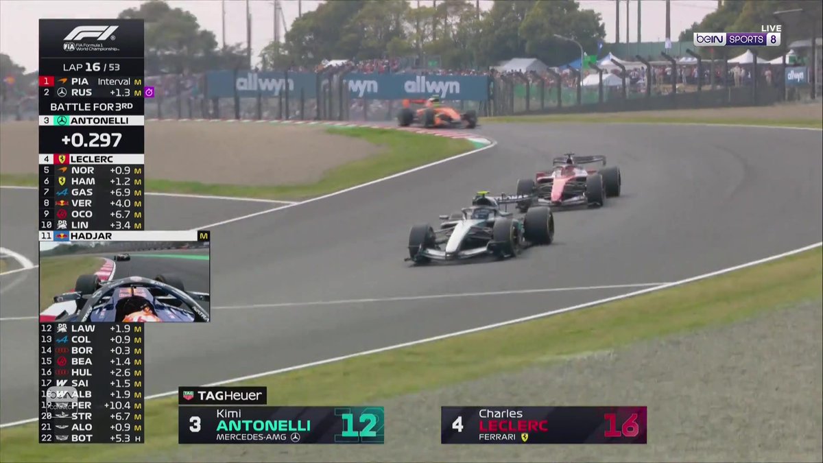 ⏱️ اللفة 16/53 تشارلز لوكلير يستعيد المركز الثالث من كيمي أنتونيلي #فورمولا1 #F1 | #F12026 | #Formula1 | #JapanGP