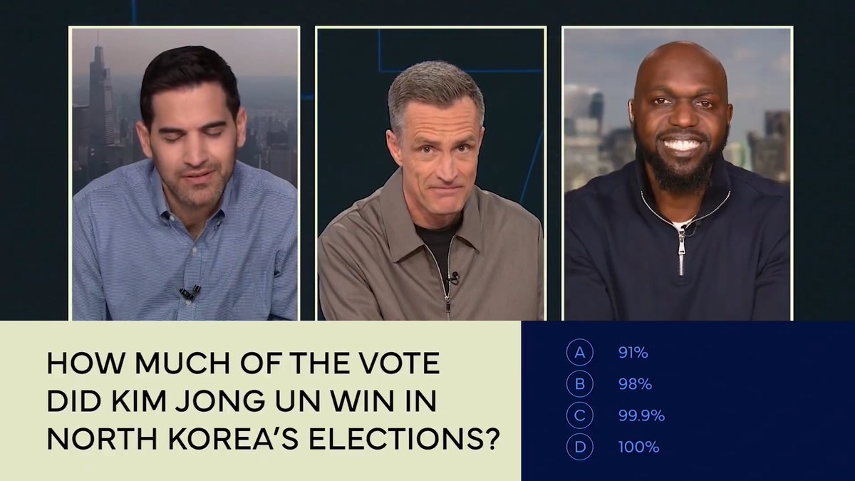 Is it possible to win a credible election with 99% of the vote? Does it sound familiar? Test how much you know about what's happening in the world