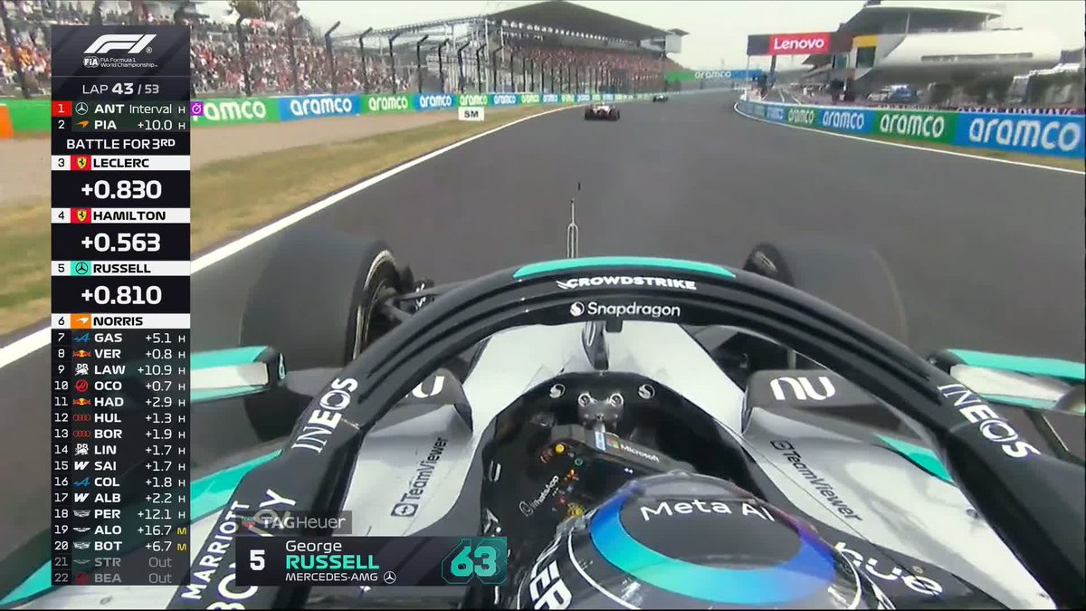 Here's the moment Russell got past Hamilton 👀 #F1 #JapaneseGP
