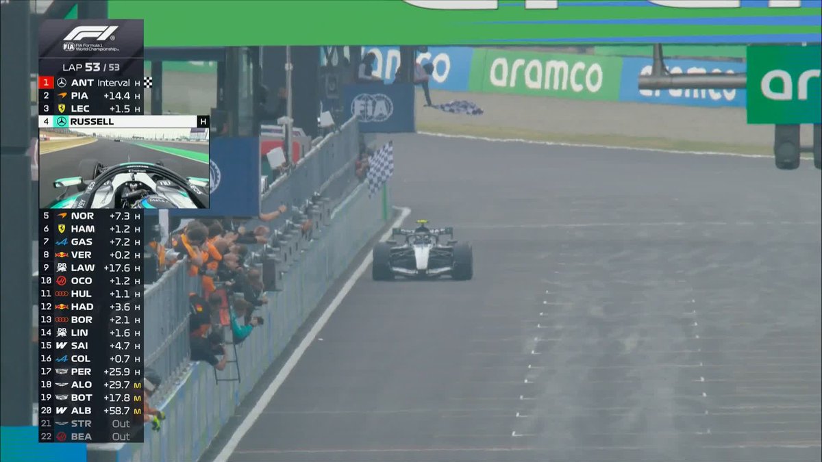 The youngest championship leader in history! 🙌 Kimi Antonelli wins the Japanese Grand Prix 🏆