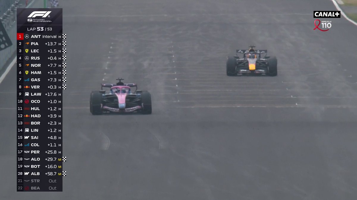 🇯🇵🇮🇹🏎️ FLASH | Andrea Kimi Antonelli s’impose au GP du Japon à Suzuka, deux semaines après sa première victoire en Chine.