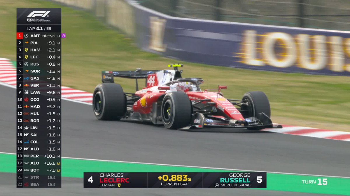 🚨 | Lewis Hamilton: “Not really a great battle, I mean even somehow Charles had more power than me today, so you know, same car, so I need to understand why that is.” “So he did a good job to get to third place, but yes, lacking power from somewhere.”