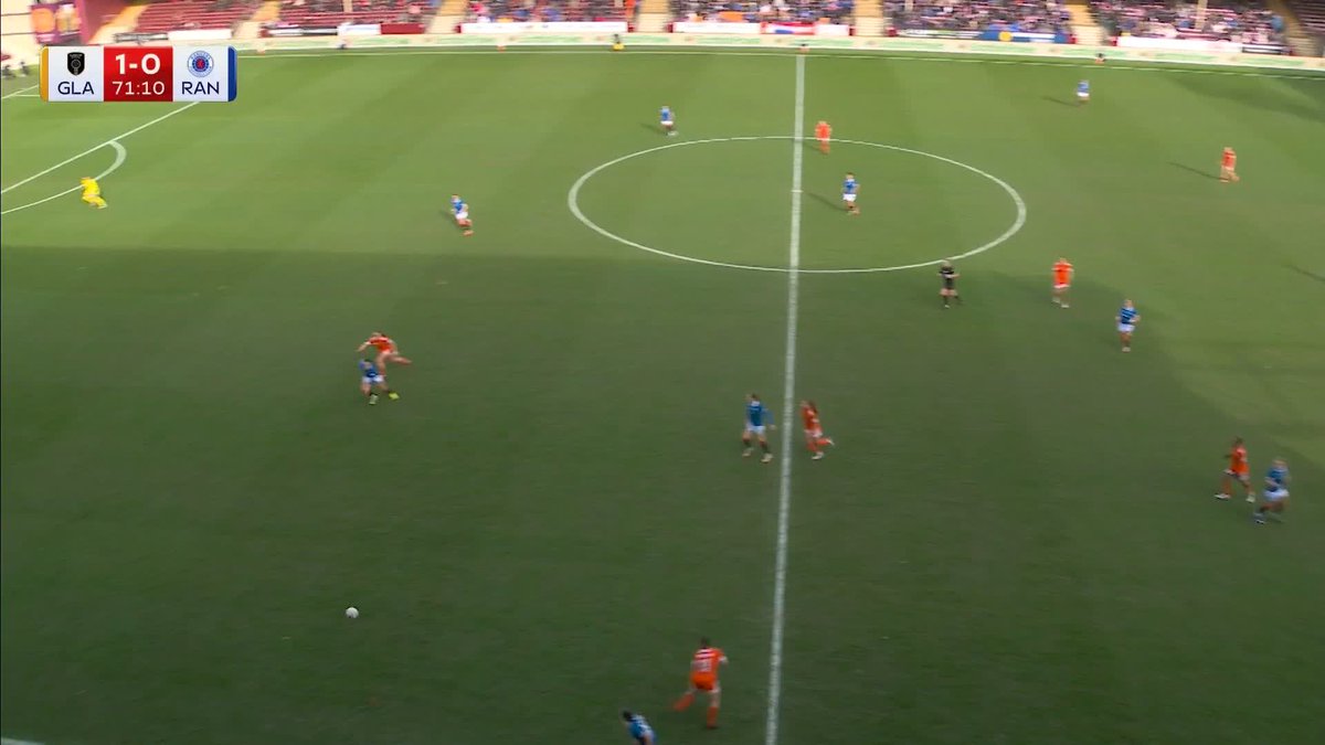 🚀 "That is spectacular!" Lisa Forrest with a stunning second ⤵️