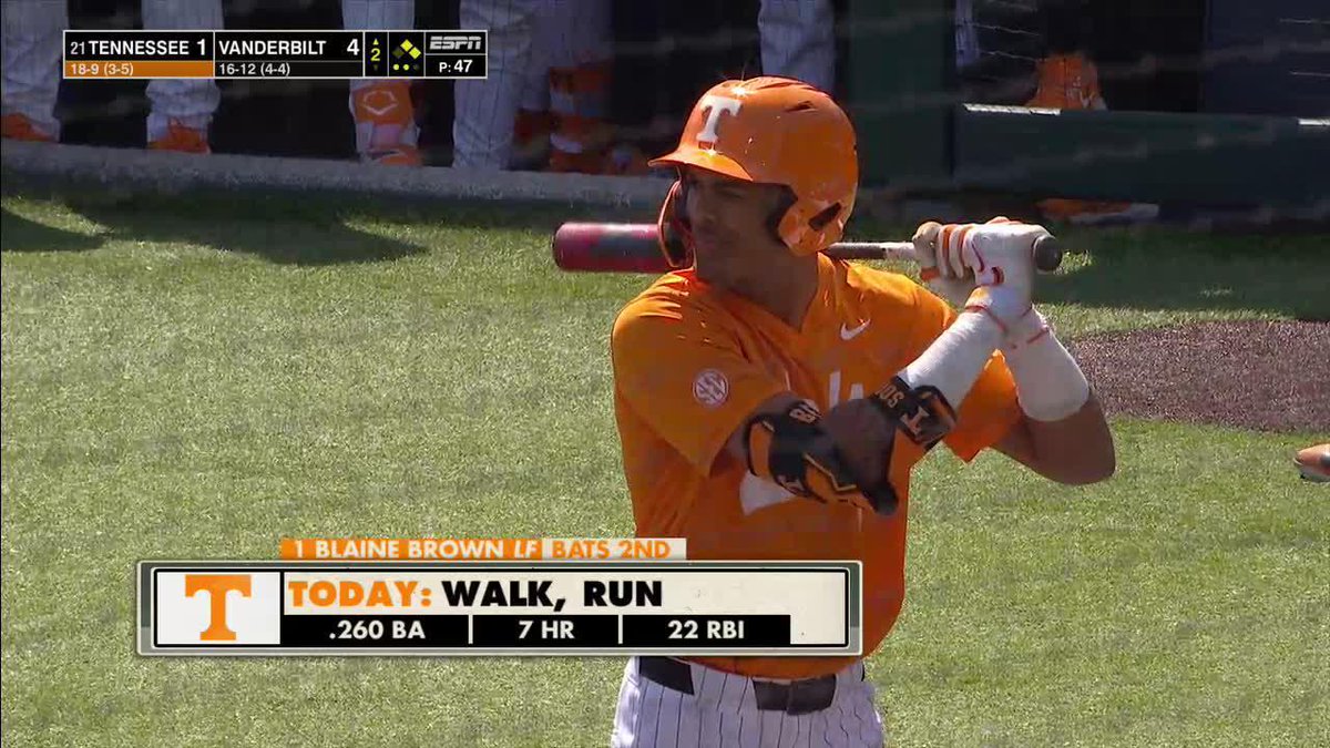 Blaine Brown BLAST! 📺 #GBO🍊 // #OTH