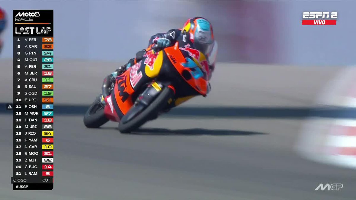 "Carpe": Por comentarios sobre la definición del #USGP de #Moto3
