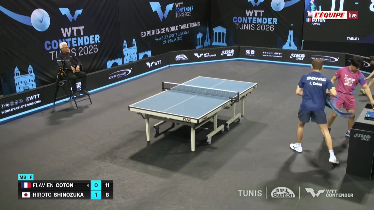 Flavien Coton revient à un set partout dans cette finale du WTT Contender de Tunis Le direct sur L'Équipe live > #lequipePING