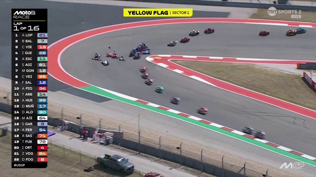 All riders conscious and #Moto2 race to be restarted ๐ฎโ๐จ #MotoGP | #USGP | Live on TNT Sports and HBO Max