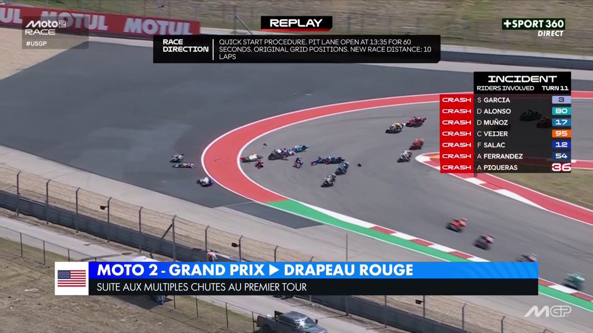 Énorme crash en Moto2, drapeau rouge ! Tous les pilotes sont conscients 🚩 #USGP | #Moto2