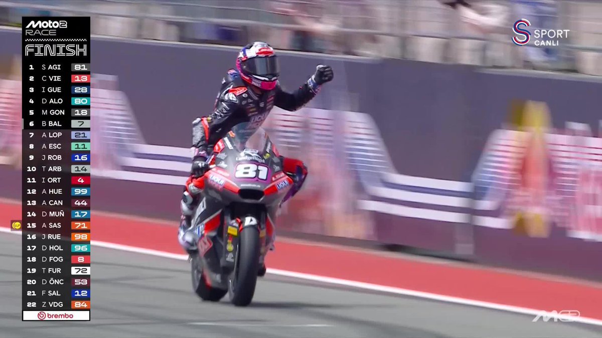 Senna Agius, Moto2 Amerika Grand Prix'ini kazandı. 🥇 🇹🇷Milli sürücümüz Deniz Öncü ise yarışı 20. sırada tamamladı.