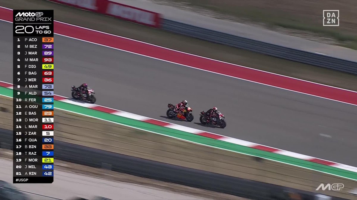 ¡LA QUE SE HA PODIDO LIAR! 🥵 Bezzecchi, Pedro Acosta y el toque en el que pudieron irse los dos al suelo #USGP 🇺🇸 #MotoGP 🏁 🔗