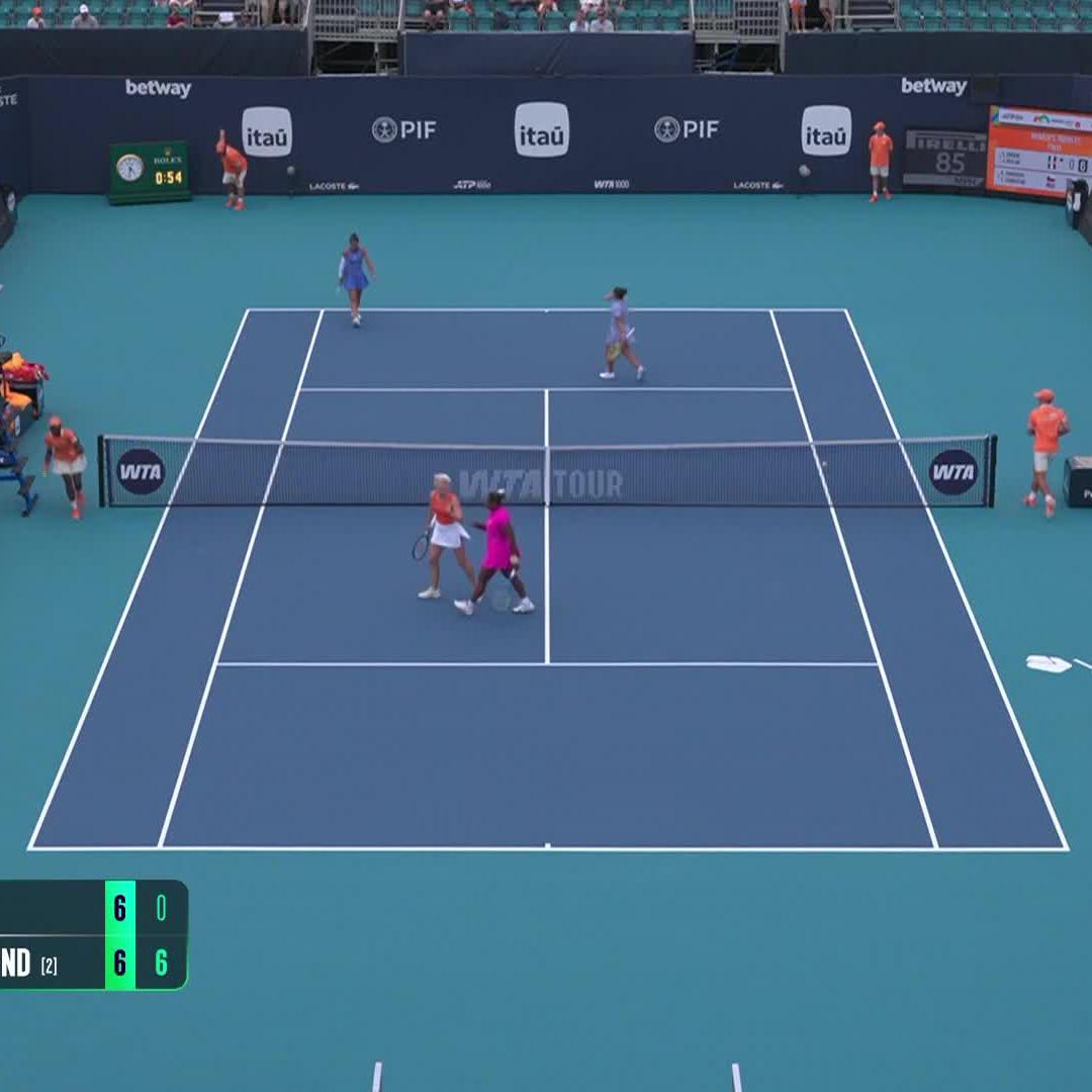 Stepping closer to the title 💪 After a long rain delay, Katerina Siniakova & Taylor Townsend take the first set of the doubles final 7-6(0) against Errani/Paolini! #MiamiOpen