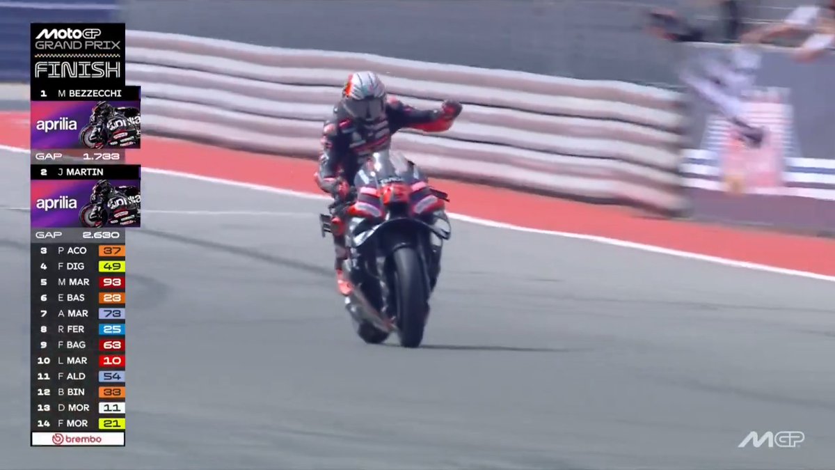 MARCO BEZZECCHI VICTORIOUS AT COTA 🥇 #USGP 🇺🇸