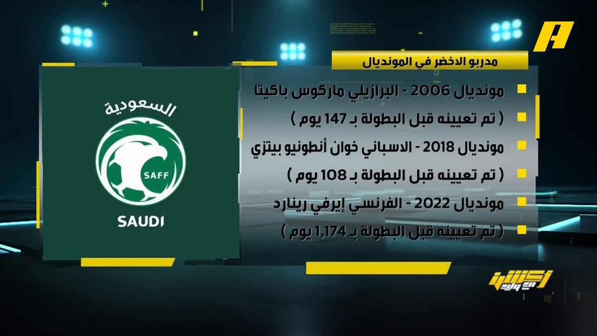 📊 | تعرف على مدربو الأخضر في المونديال عبدالعزيز الزلال: يجب إقالة رينارد منذ ذهابه لقرعة كأس العالم في وسط مشاركة الأخضر بكأس العرب الذي توقف بسببه الدوري لمدة شهر .. رينارد لم يعطي أي بوادر أنه يعمل حتى اللاعبين مهزومين نفسيا معه مجاناً على MBC شاهد برنامج #أكشن_مع_وليد يومياً الساعة 11:30 مساءً بتوقيت السعودية على #MBCAction لمتابعة البث المباشر