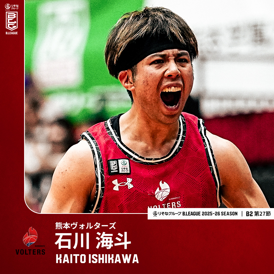 35歳の司令塔はまだまだ全盛期💪 3月の10戦全勝、 そして #B2プレーオフ へと導いた熊本の魂❤️‍🔥 熊本#11 石川 海斗（PG｜170cm） GAME1：19 PTS｜7 AST｜6 REB GAME2：20 PTS｜5 AST｜4 3FGM 【B2第27節 vs 鹿児島】 石川海斗 熊本ヴォルターズ #Bリーグ #りそなグループ