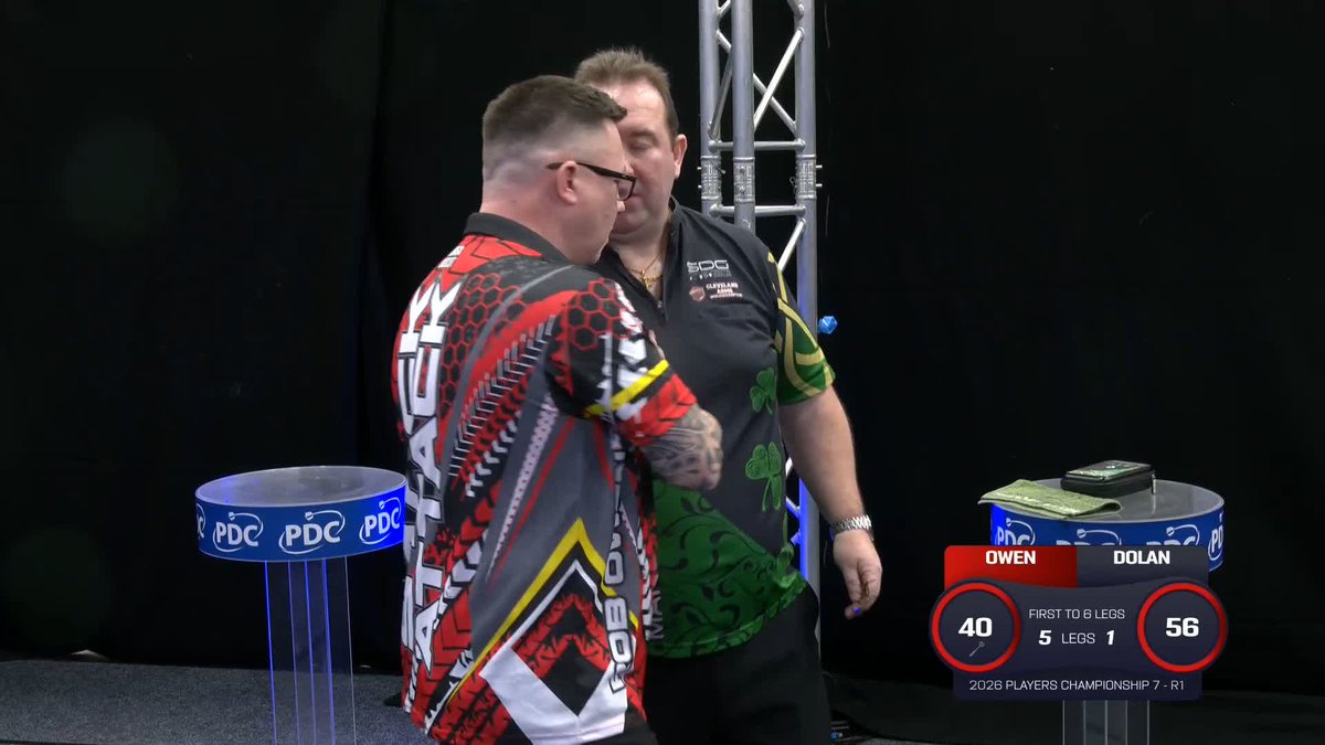 OWEN DEMOLISHES DOLAN! 🏴󠁧󠁢󠁷󠁬󠁳󠁿 Terrific performance from Rob Owen! The Welshman averages north of 99 to dispatch Brendan Dolan 6-1 and race through to round two at Players Championship Seven! 📺 #PC7